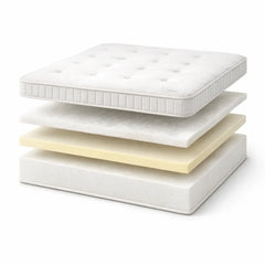 Luxury Quilted Foam Mattress – Premium Comfort & Support
