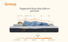 Premium Pocket Spring Mattress with Quilted Tufted Design, Plush Comfort Support