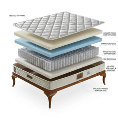 Luxury Turkish Pocket Spring Mattress with Diamond Quilted Design, Ventilation Comfort