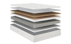 Premium Divan Bed Set with High-Quality Mattress | Stylish & Durable with Drawers